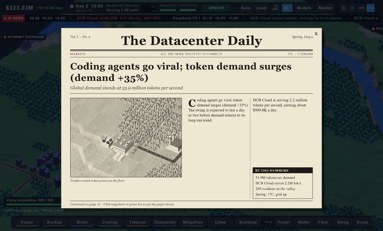 The Datacenter Daily newspaper front page